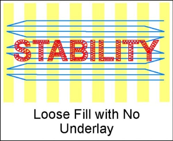 Loose fill with no underlay