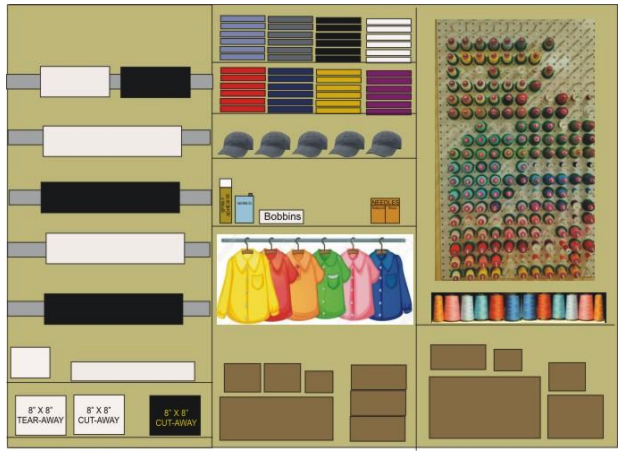 Embroidery workshop at home